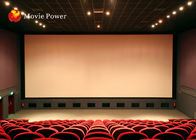 Obraz HD 4D Motion Theatre Seat z systemem audio 7.1