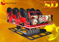 Popularny elektryczny kino 5D 5D Symulator jazdy 2-100 miejsc