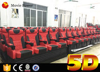 2,25 KW Platforma Elektryczny system kina domowego 4D z 2-200 miejscami Odpowiedni do parku rozrywki