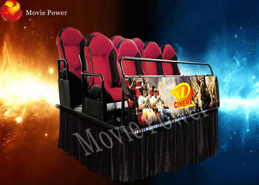 Układ hydrauliczny 7D Simulator Cinema 6 DOF Motion Platform SGS