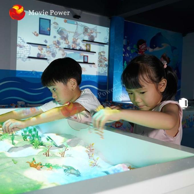 Kryty plac zabaw dla dzieci Projektor AR Virtual Reality Simulator L1320 * W1020 * H2484mm 0