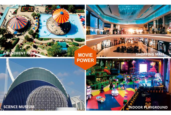 Theme Park Cinema Całe rozwiązanie Siedzisko dynamiczne Dome 4D Motion 1