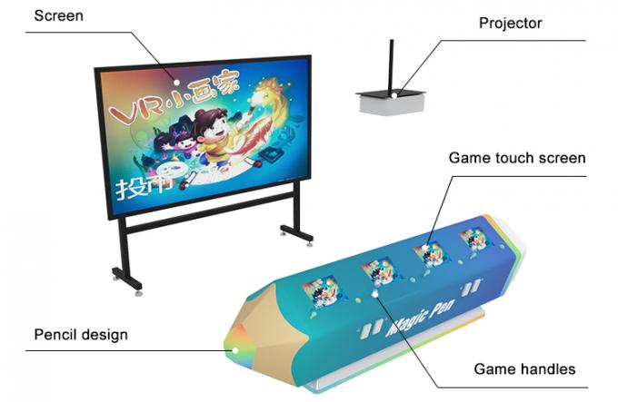 Przyciągnięty park rozrywki Symulator 9d Vr Interaktywne gry 3D Interaktywna projekcja wideo 1