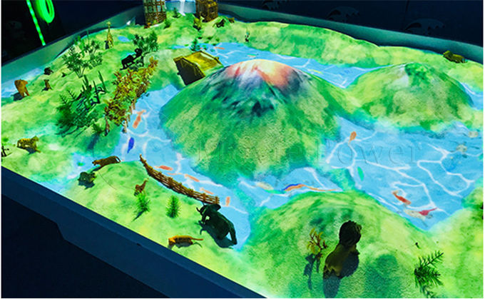 Kids Indoor Playground Projektor AR Multiplayer Projekcja 3D na podłodze 0
