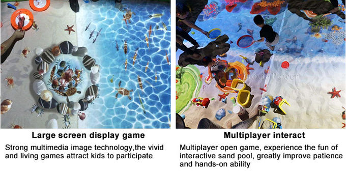 Kryty plac zabaw dla dzieci Interaktywny system projekcji podłogowej dla dzieci Magiczne gry 1