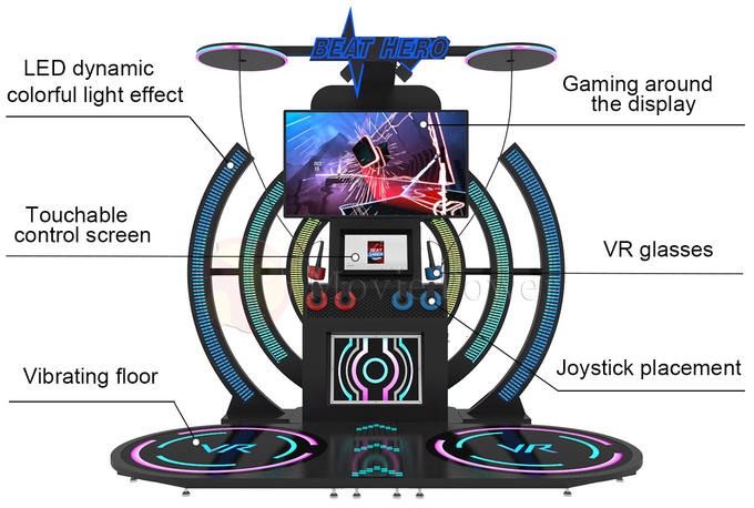 Symulator szkolenia muzycznego Arcade Machine Interaktywna gra muzyczna w pełnym ruchu w locie VR 3