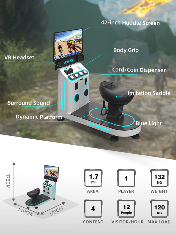 Symulator jazdy konnej Wirtualna rzeczywistość Symulator jazdy konnej Vr Maszyna do gier Monety Gry Park rozrywki Pojazdy Sprzęt 1