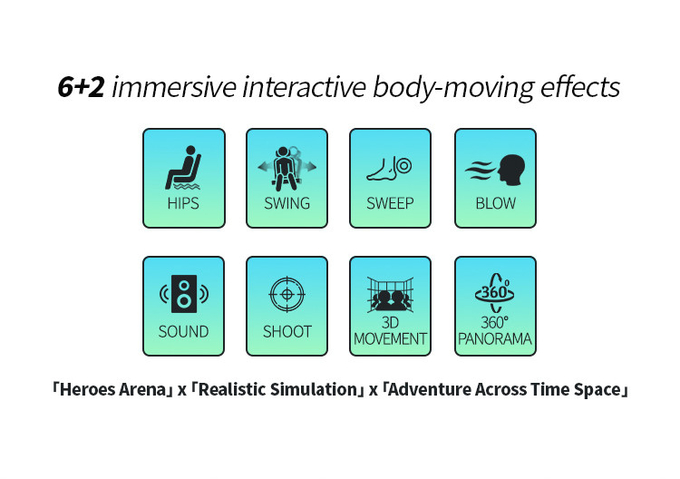 VR Park tematyczny kino 9d Wirtualna rzeczywistość Roller Coaster Simulator 6 Seats Vr Game Machine 3