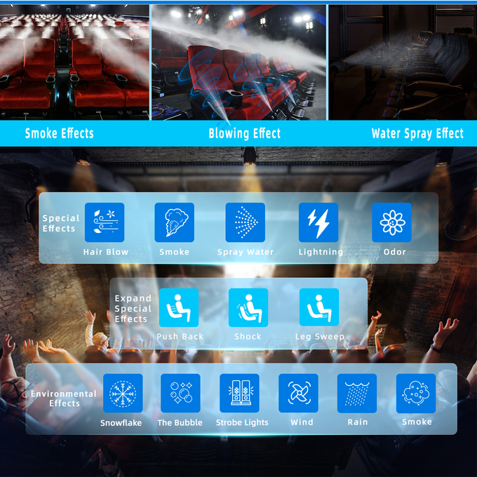 Sprzedawcy systemów filmowych VR Sprzęt krzesła kina filmowego 4d 5d 7d 9d 6d Teatr z wieloma miejscami 1