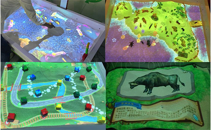 Kids Indoor Playground Projektor AR Multiplayer Projekcja 3D na podłodze 1
