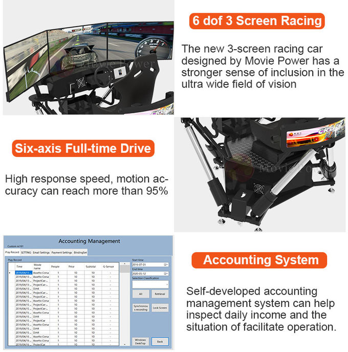 6 DOF Racing Cars Arcade Dynamic Motion Drive Equipment 3-ekranowy symulator jazdy 4