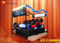 360º Visual Field XD Theater z 6 platformami DOF / kaski VR