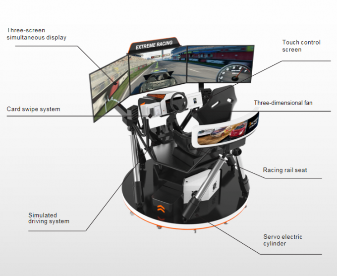 Symulator z włókna szklanego 9D, dynamiczna gra symulatora wyścigów VR 6 Dof 3 ekranowy symulator jazdy samochodem 2