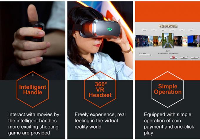 360 stopni Interaktywny sprzęt do symulacji kinowej kinowej rzeczywistości wirtualnej 9D VR 1