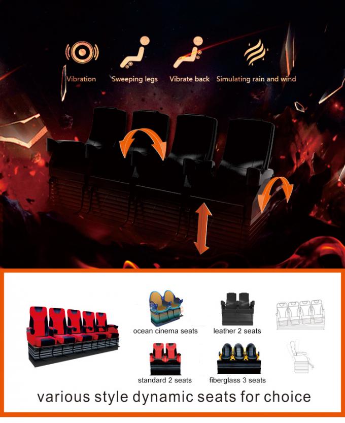 Wciągające dynamiczne komercyjne systemy kinowe 5d Symulator teatru Kino VR 5D 0