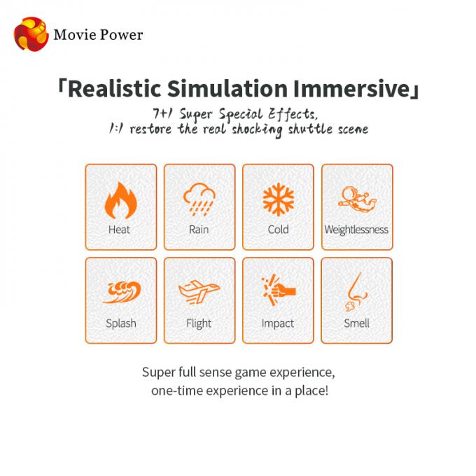 Automatyczny symulator 9D VR Cinema Sky Rides Virtual Reality Simulator Sprzęt do wewnętrznych placów zabaw 1