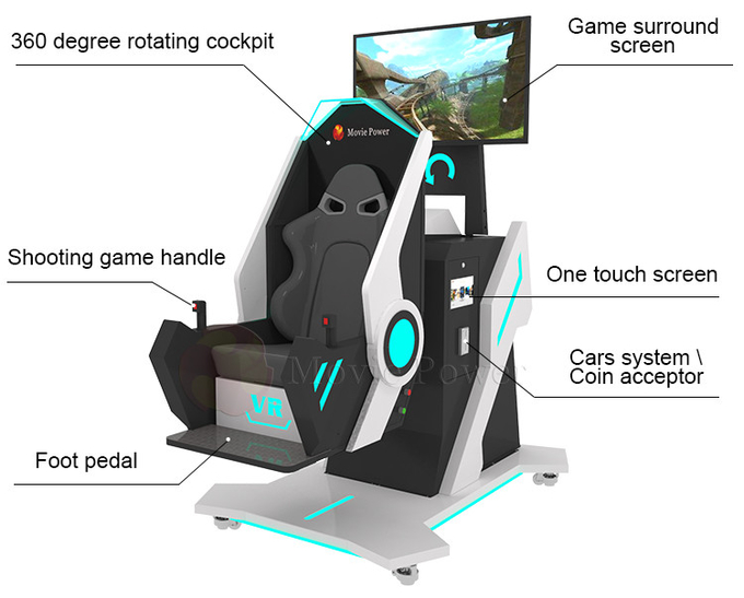 3D 9D VR Cinema Wirtualna rzeczywistość Roller Coaster 360 Obrotowe krzesło Vr Symulator lotu Maszyna do gier 3