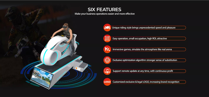 Motocykl Simulator 9d Vr Prowadzenie gry Maszyna symulator ruchu Wyścigi gry wirtualnej rzeczywistości 2