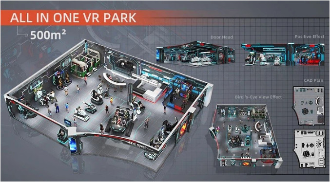Doświadczenie z urządzeniami symulatorów VR