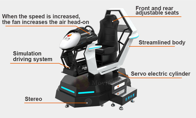 360 rotacyjny VR symulator wyścigów samochodowych rozrywki jazdy symulator arcade samochodowy maszyna do jazdy 3