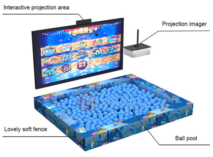 Rozrywka dla dzieci AR Interaktywny projektor Theme Park Zorbing Ball Gaming Equipment 2