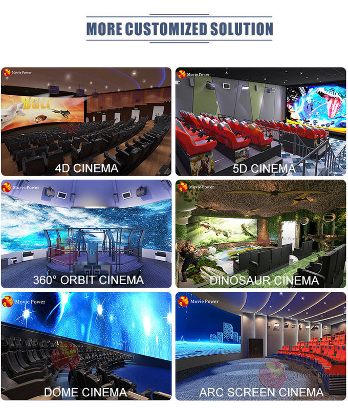 Immersive Environment Movie Package 5D Cinema Theatre Simulator Maszyny do gier 0