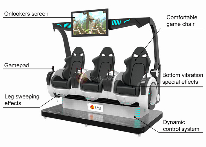 Park rozrywki 9D Virtual Reality Cinema 3 Dof 3-osobowy sprzęt do symulatorów 1
